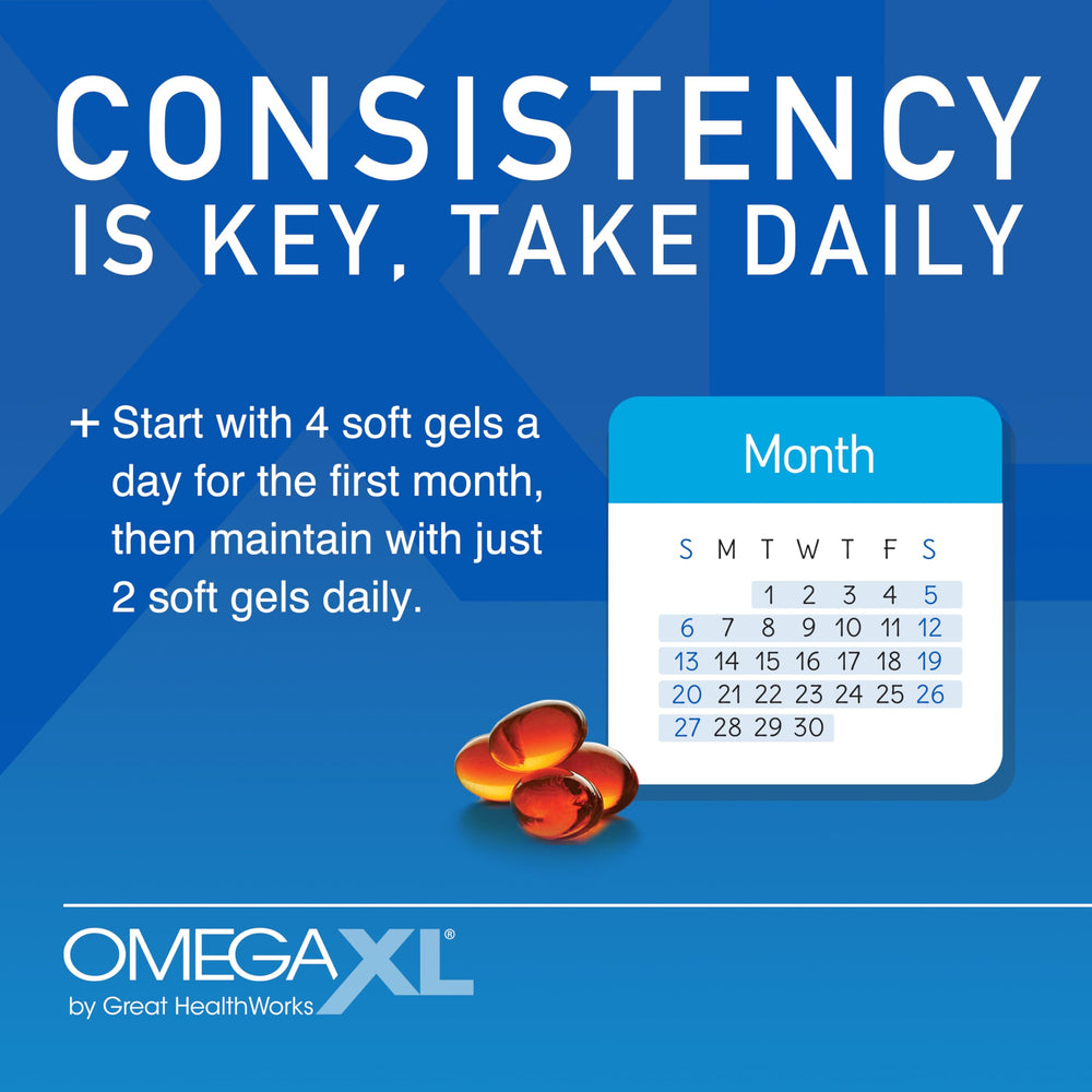 OmegaXL bottle pour demonstrating quick daily serving in one capsule.