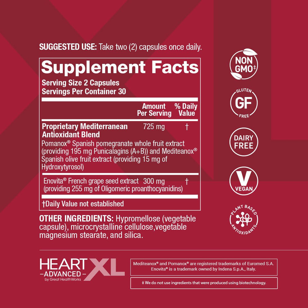 OmegaXL HeartXL Advanced capsules in hand suggest everyday circulatory support.
