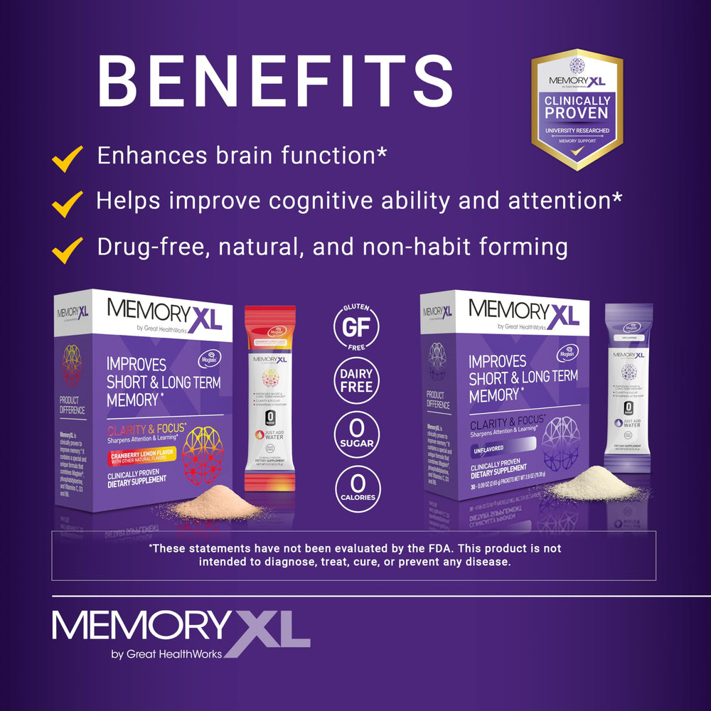 Close-up of cranberry lemon MemoryXL flavor label on stick pack.