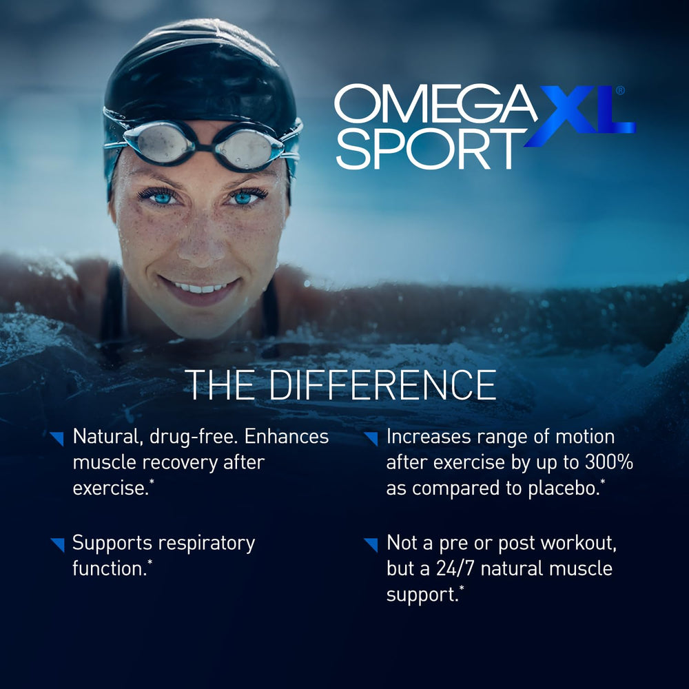 OmegaXL Sport bottle back view with dosage instructions for consistency