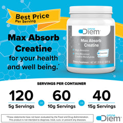 Omne Diem Creatine powder dissolving in water for easy mixing.