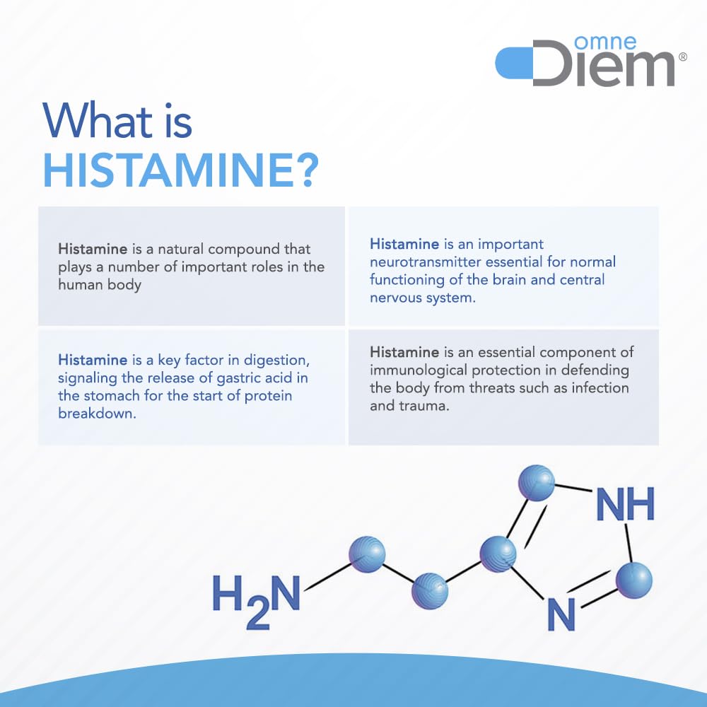 Omne Diem Histamine Digest in a meal prep scene during dining