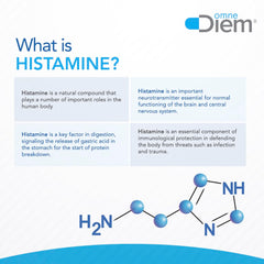 Omne Diem Histamine Digest in a meal prep scene during dining