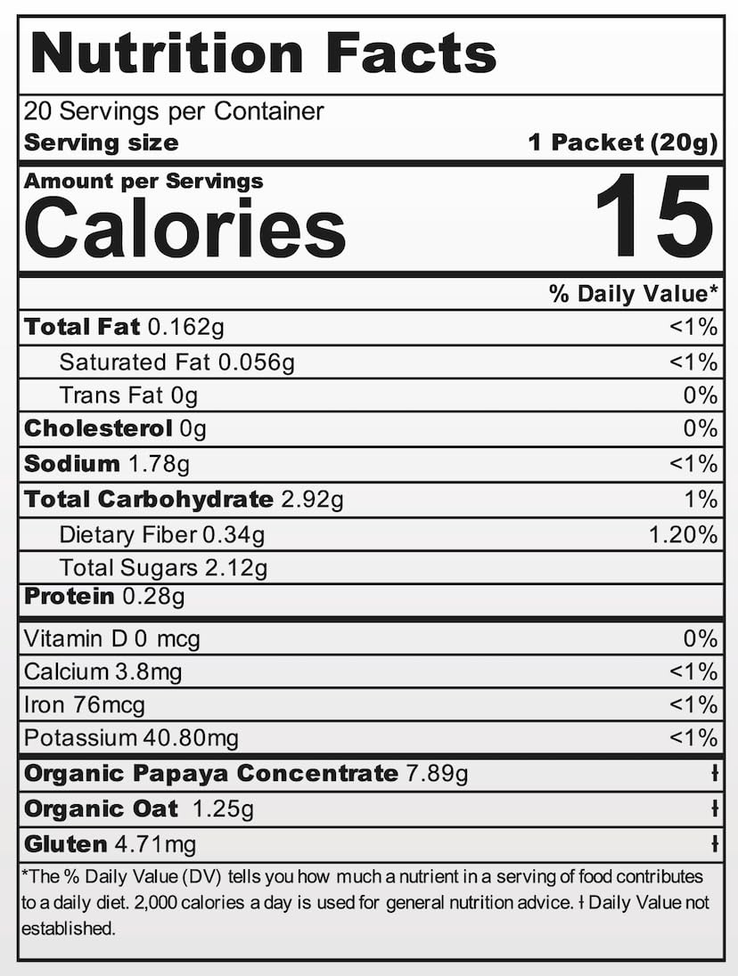 OMNi BiOTiC Caricol Gastro serving sachet highlights portable digestive support before meals.