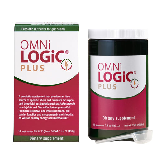 Omni-Biotic Omni-Logic Plus powder tub illustrating daily fiber support for gut balance.