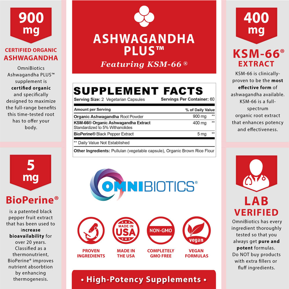 OmniBiotics Ashwagandha powder jar label highlighting organic root powder.