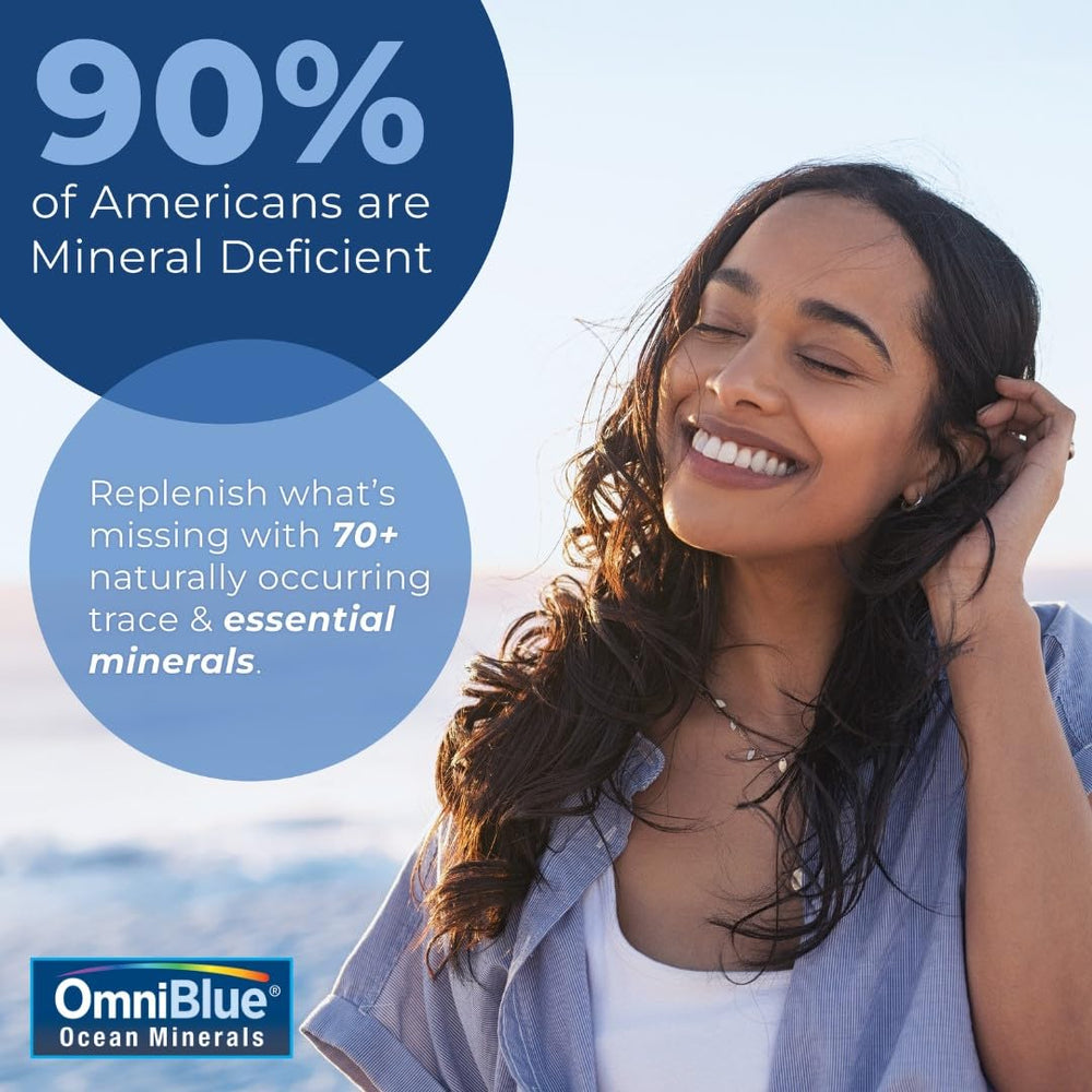 OmniBlue Ocean Minerals label close-up highlighting 70+ minerals and magnesium