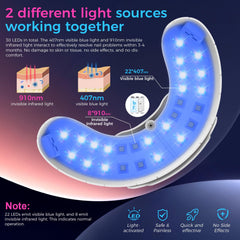 OMNIGAG Nail Fungus Laser Device in use on nails for enhanced appearance