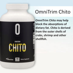 Ingredient panel notes shellfish-derived chitosan used in OmniTRIM Chito