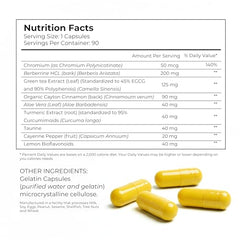 Omnitrition OmniTrim GLP label shows key ingredients for wellness