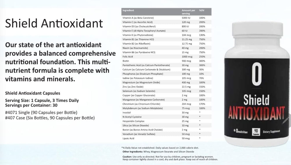 Omnitrition Shield Antioxidant bottle detail emphasizes high-quality capsules for everyday use