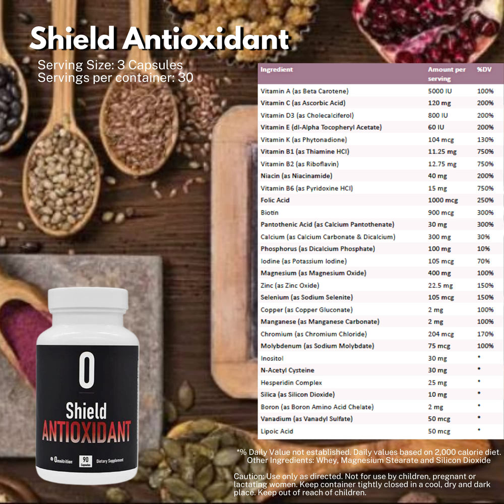 Omnitrition Shield Antioxidant capsules pack illustrates easy three-capsule daily serving