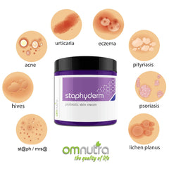 OmNutra Staphyderm packaging box showcases organic-based topical probiotics.