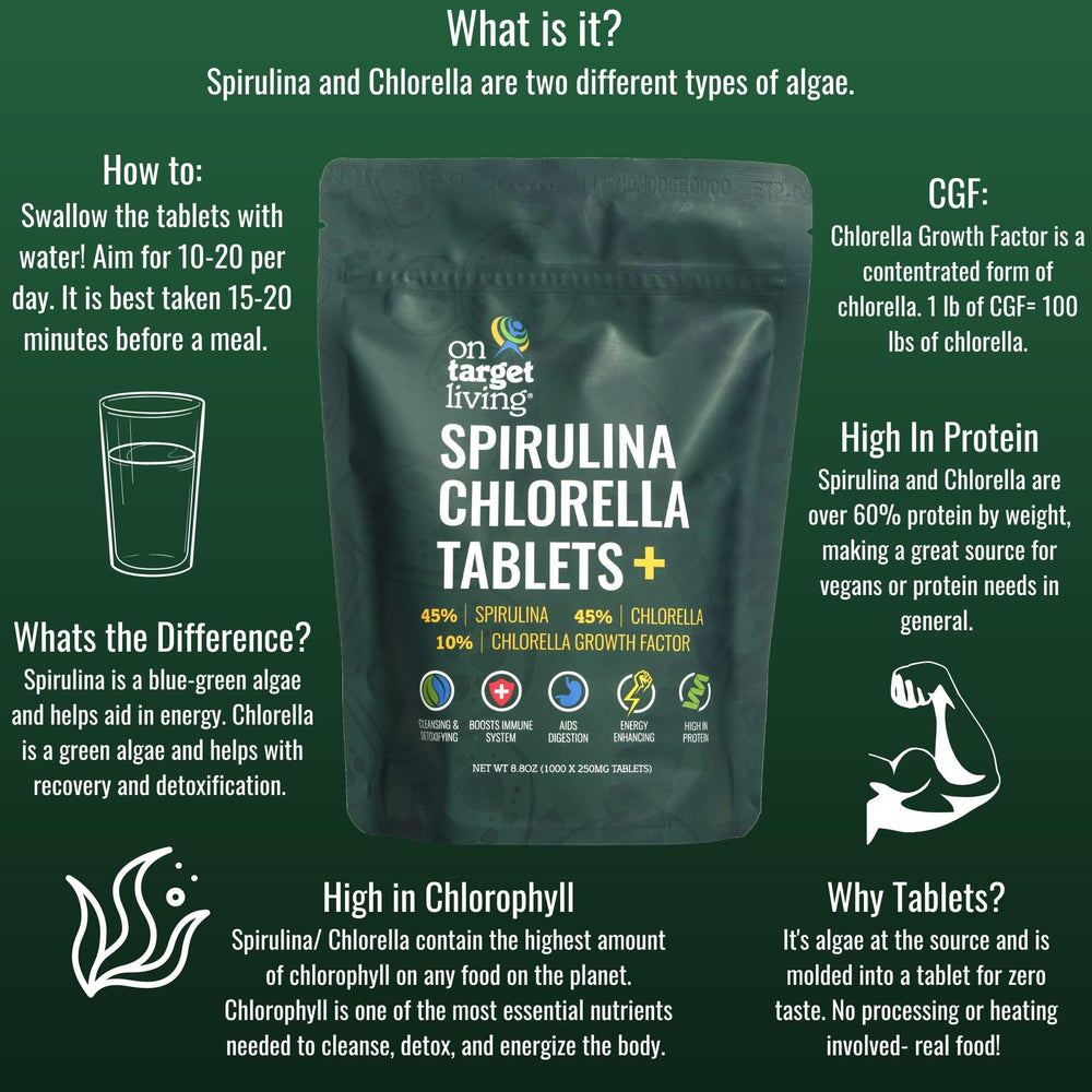 Packaging box for On Target Living spirulina chlorella CGF 1000 tablets.