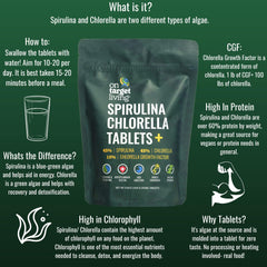 Packaging box for On Target Living spirulina chlorella CGF 1000 tablets.