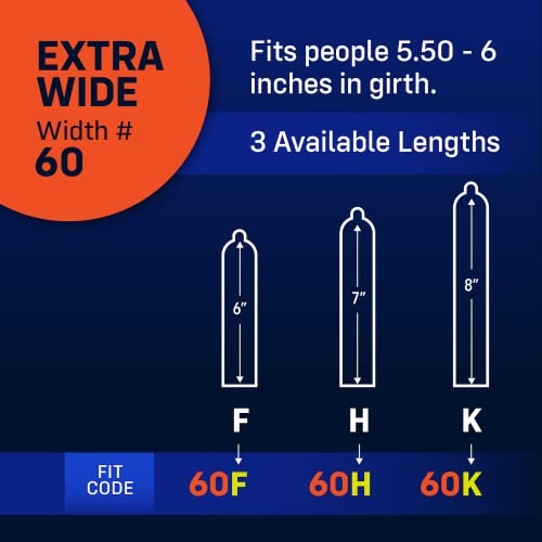 ONE 60F ruler method shows girth measurement for accurate width.