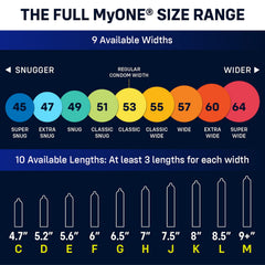 ONE 60F quick-fit tips highlight sizing accuracy and confidence.