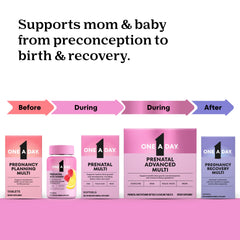 One A Day Prenatal Advanced ingredients label highlights key nutrients
