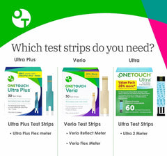 OneTouch Ultra Plus reading display shows fast, clear results