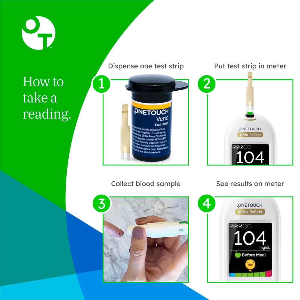 OneTouch Verio meter supports daily glucose monitoring routine
