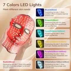 ONLUKY mask features 120 LED beads for even light coverage