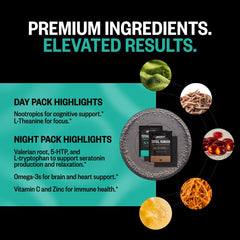 ONNIT Total Human Day Pack capsules show clear morning routine benefits.