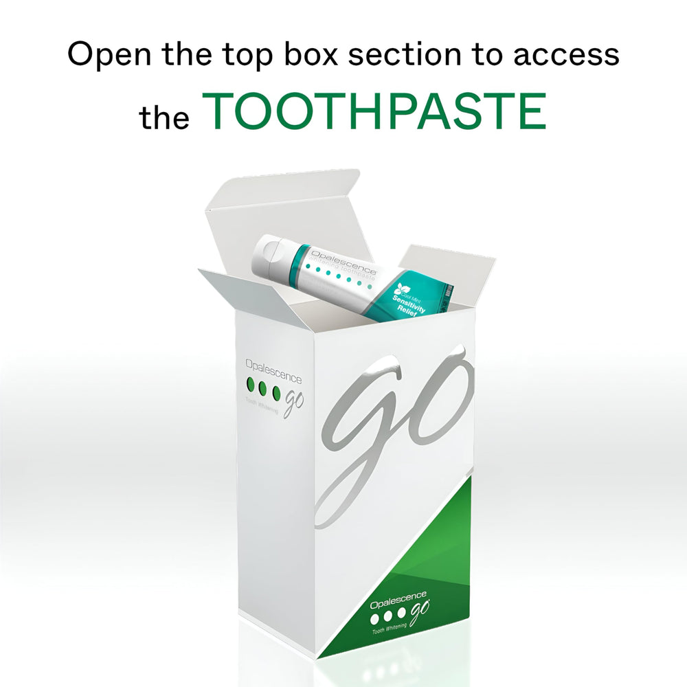 Travel-size toothpaste included with Opalescence GO 15 Mint bundle for on-the-go care.