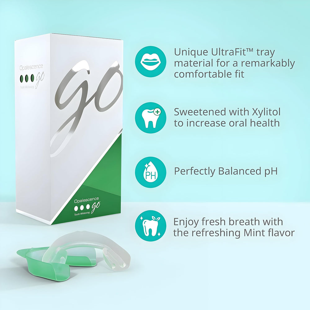 Opalescence Go 15% Mint tray in use during whitening routine