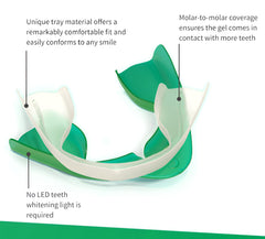Opalescence Go 15% Mint gel detail illustrating controlled whitening formula.