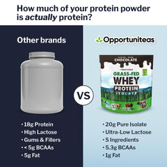 Nutrition label visible, emphasizing heavy metal testing and purity for transparency.