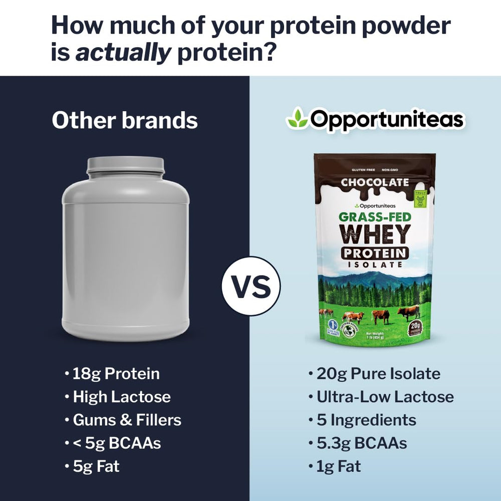 Opportuniteas organic cacao powder adds rich chocolate flavor