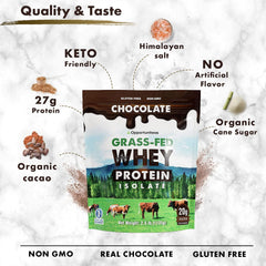 Opportuniteas organic cacao-whey blend showcasing chocolate flavor.