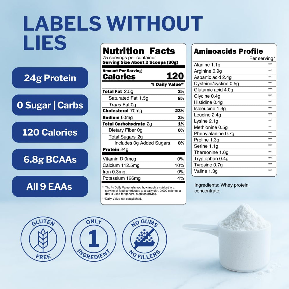 Opportuniteas whey protein 24g serving spotlighting high protein content