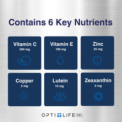 Opti Life MD AREDS2 packaging box emphasizes vitamins and minerals for eye health.