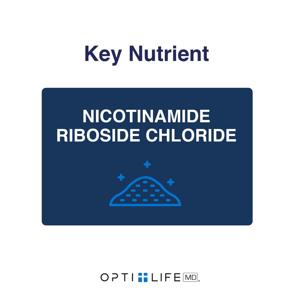 Opti-Life MD NAD Plus capsules pouring into a hand for easy dosing.
