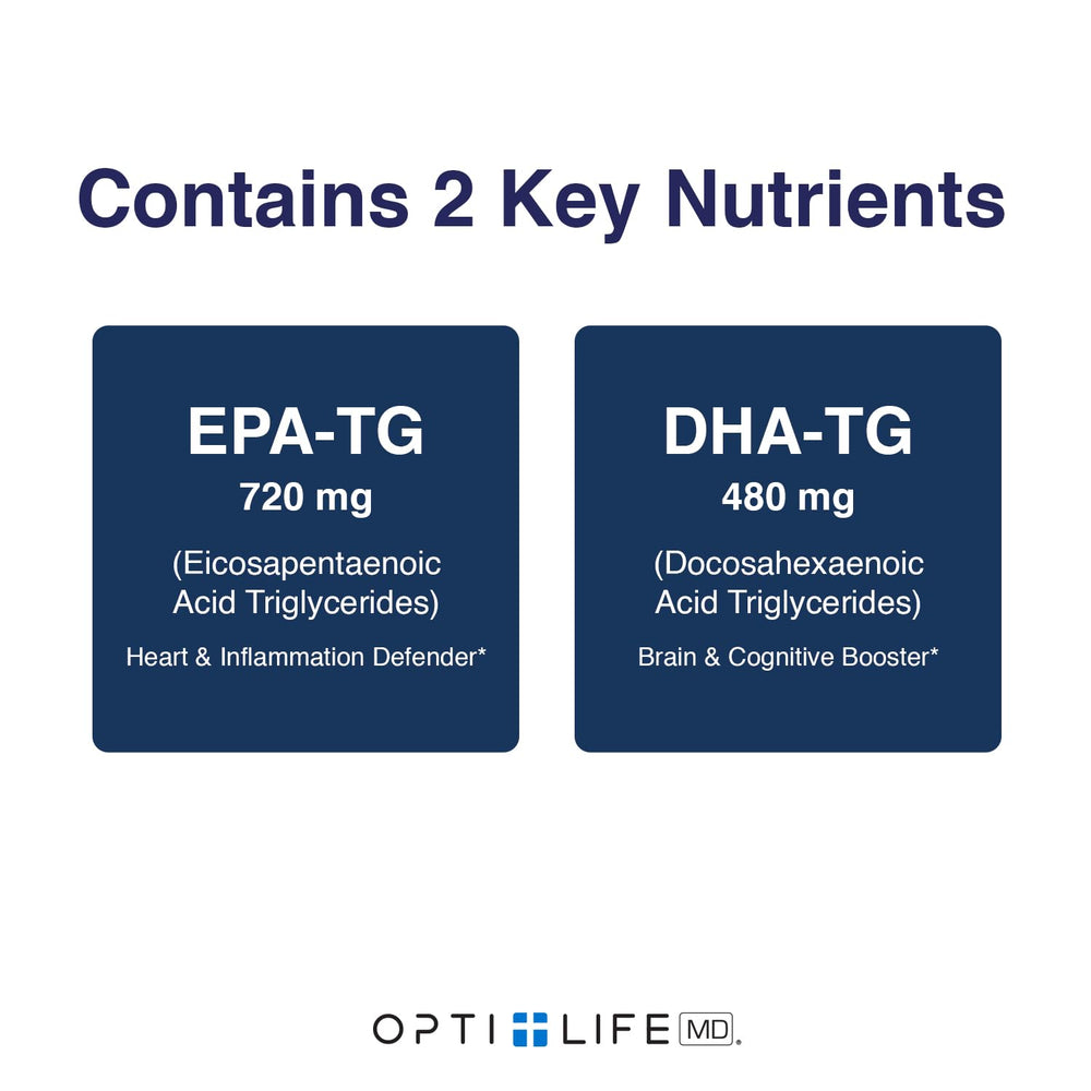Opti + Life MD Omega-3 jar with ergonomic lid for easy daily use