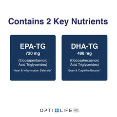 Opti + Life MD Omega-3 jar with ergonomic lid for easy daily use