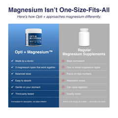 Label detail of Opti + Life MD magnesium blend and serving size