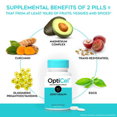 OptiCel Joint Health ingredients blend with five active components for holistic joint health