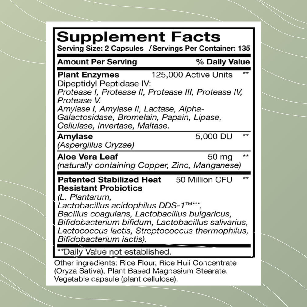 Digest-A-Meal capsules closeup for gut health.
