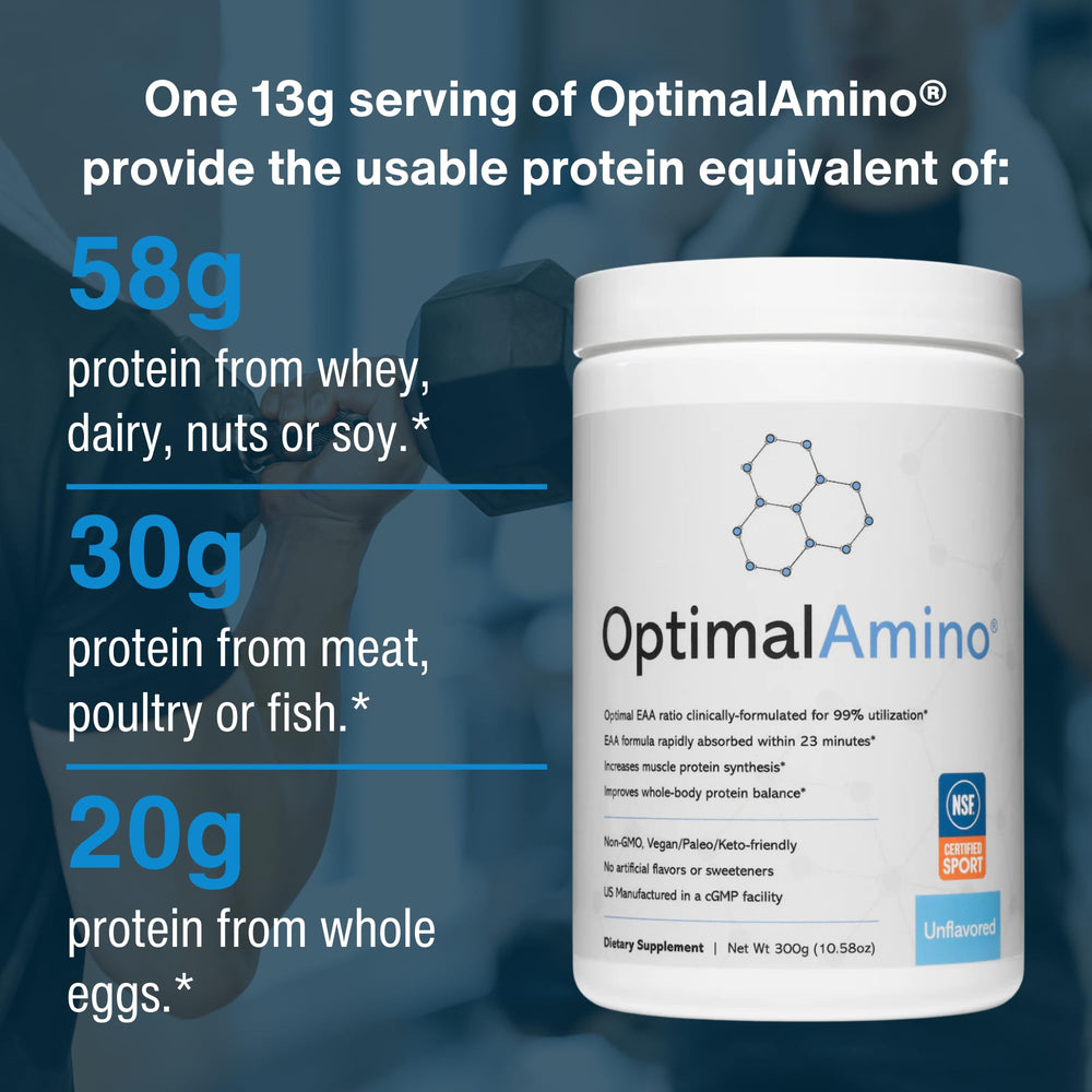 OptimalAmino mixed glass with ice showing refreshing post-workout hydration.