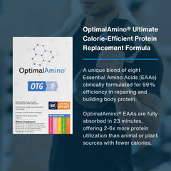 OptimalAmino OTG stick packs dissolving in water for quick hydration