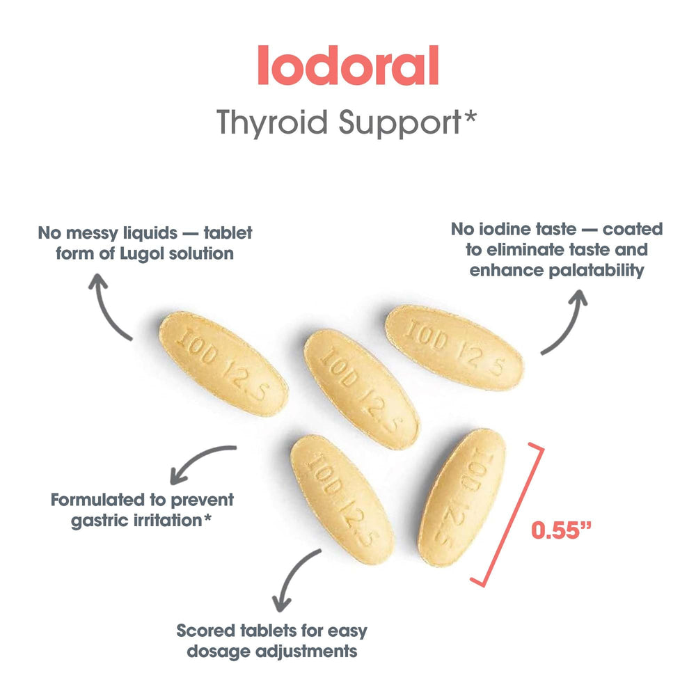 Optimox Iodoral label closeup, clear dosage and ingredients.