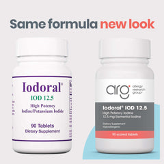 Closeup of Optimox Iodoral tablets highlighting daily mineral input.
