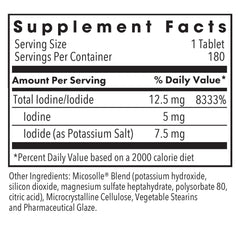 Optimox Iodoral tablets closeup, smooth pills for daily use.
