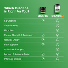Optimum Nutrition Creatine Monohydrate Plus orange passionfruit powder pouring into glass.