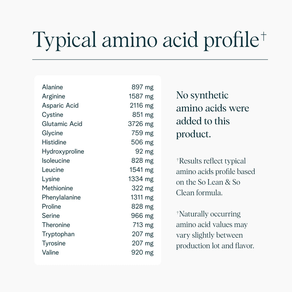 Sustainably sourced from USDA Organic farms on Ora Organic label