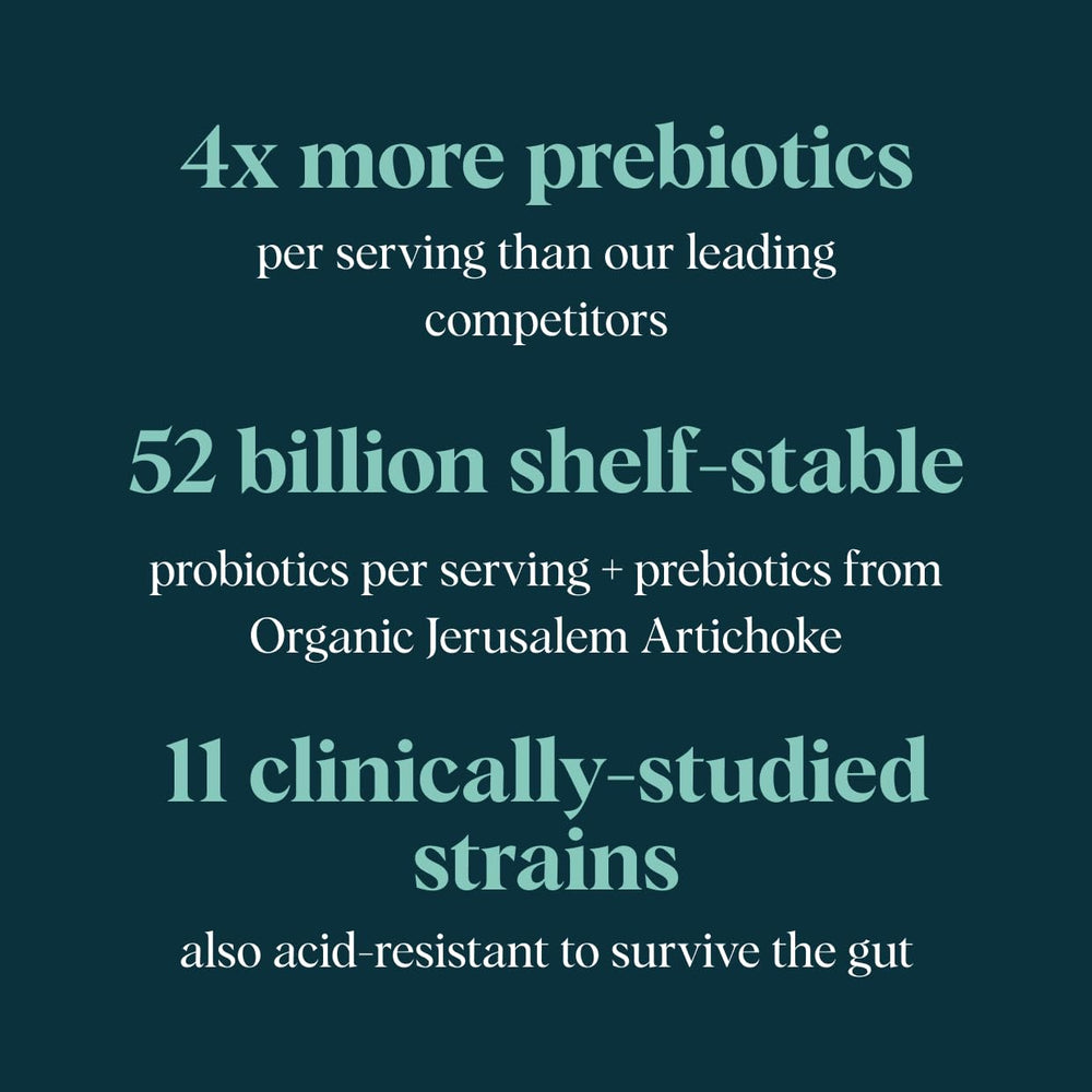 Ora Organic Probiotics bottle pour emphasizes travel-friendly, no refrigeration convenience.