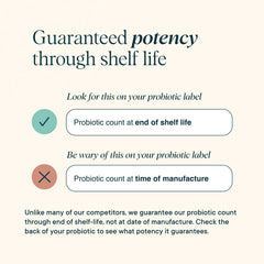 Ora Organic Probiotics third-party test seal confirms quality screening.