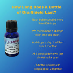 Ora-Shield kid-friendly application suitable for daily family use.
